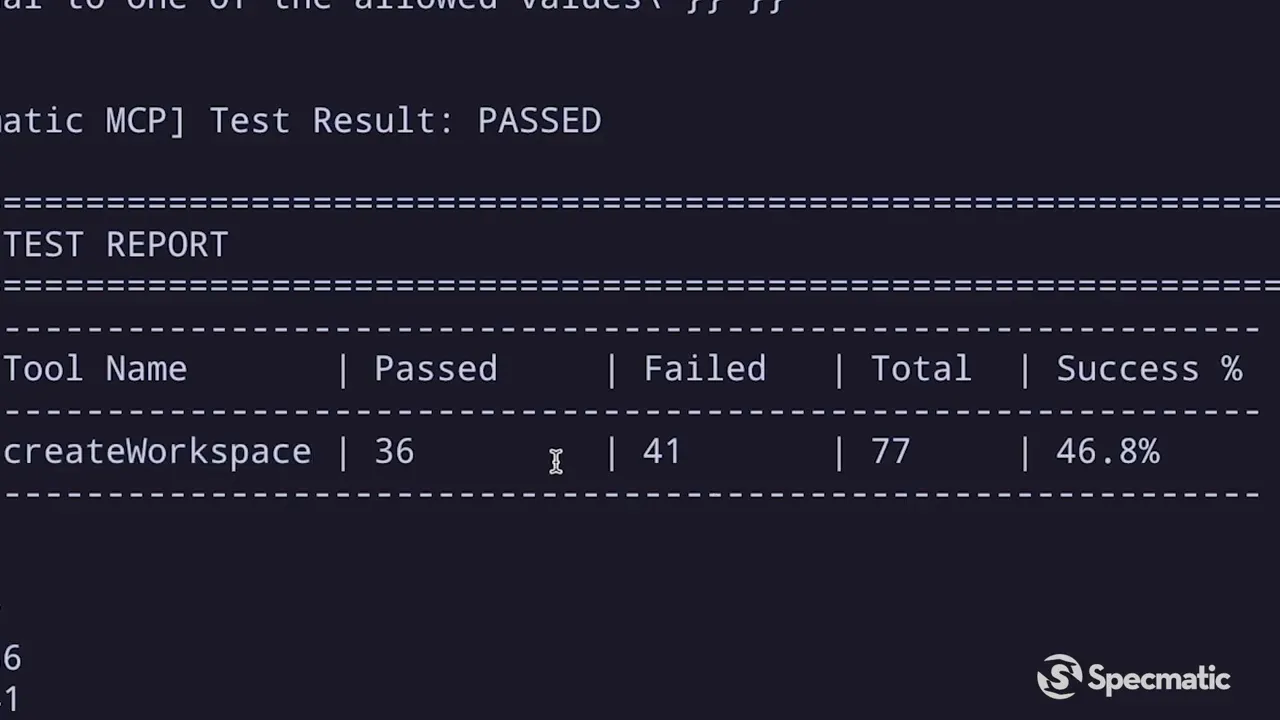 Resiliency tests producing many test cases for create workspace