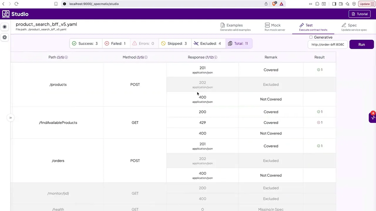 Specmatic Studio mock results table listing endpoints and response codes including a 429 row